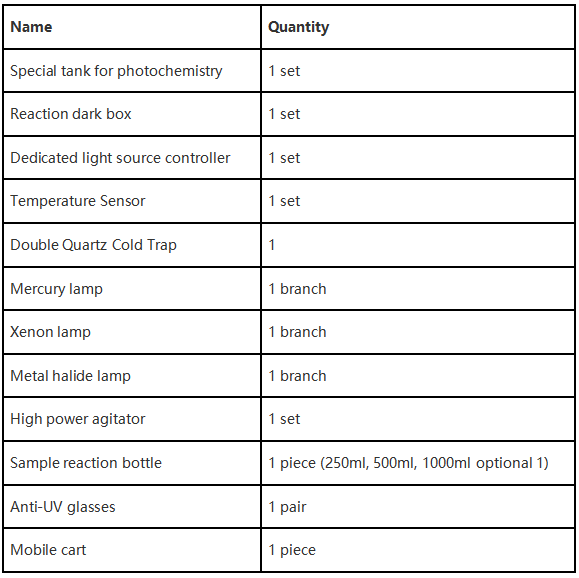 Photochemical Reaction Laboratory Testing Equipment 1000W