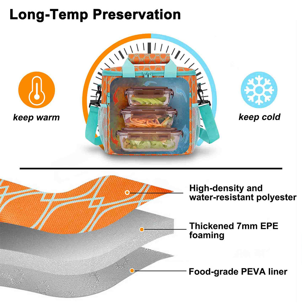 Adult Polyester Insulated Lunch Tote With Aluminum Foil Lining