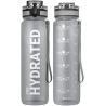 Buy cheap 32oz Motivational Sports Water Bottle with Time Marker - Times to Drink - Tritan, BPA Free, Wide Mouth Leakproof, from wholesalers