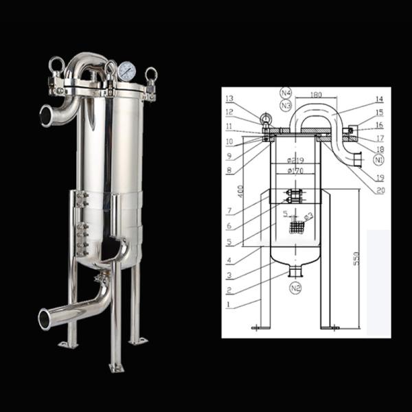 Buy cheap Pvc Filter Bag Stainless Steel Bag Filter Housing 1.5x2mm Wire Size from wholesalers