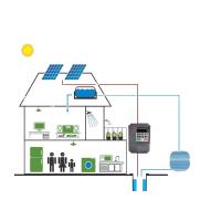 Buy cheap 15KW Solar Agricultural Water Pumping System , Solar Powered Sprinkler product