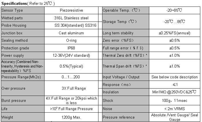 HPT-34 0-500M Submersible liquid level pressure transmitter with junction box