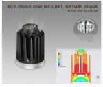 Tri-CCT Adjustable MR16 Module 12W COB LED 3000K/4000K/5000K 2700K/4000K/6000K