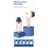 Buy cheap Nice Papa Flip Cap Milk Bottle PPSU Wide Neck BPA Free Anti Colic Baby Bottles from wholesalers