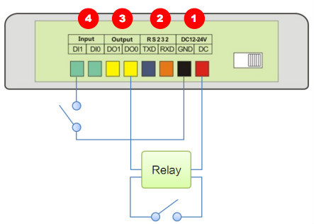 CWT5005 Terminal