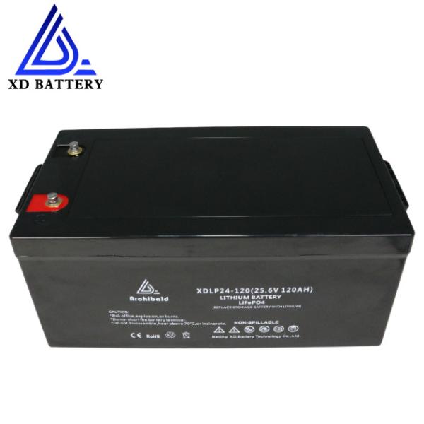 Buy cheap Solar Trailer Residential Solar Off Grid 24v Lifepo4 Battery 120ah from wholesalers