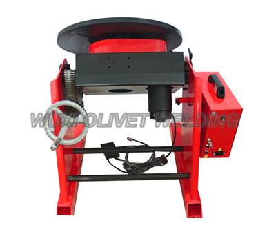 Buy cheap Light-duty Positioner - HBJ-CNC Series from wholesalers