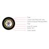 Buy cheap Outdoor FTTH ADSS Fiber Optic Cable All Dielectric Self Supporting from wholesalers