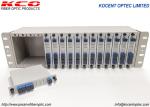 3U 19inch ODF Optical Fiber 1x4 PLC Fiber Splitter Chassic Rack Mount Patch