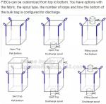 Agricultural Big Size PP Woven Bulk Bag For Corn,PP woven big bag/ton bag/bulk