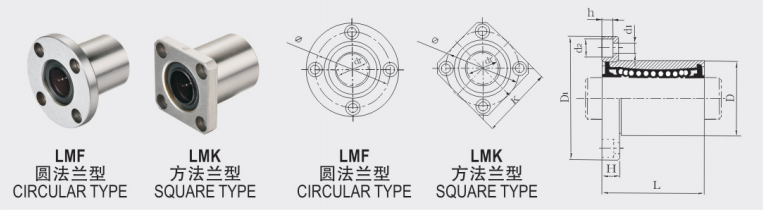 Chrome Steel Flange Linear Ball Bearing Unit LMK6UU for Textile Machinery