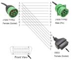 OEM Type 2 Green J1939 9 Pin Deutsch To Obd2 Cable Connector For Truck Reader