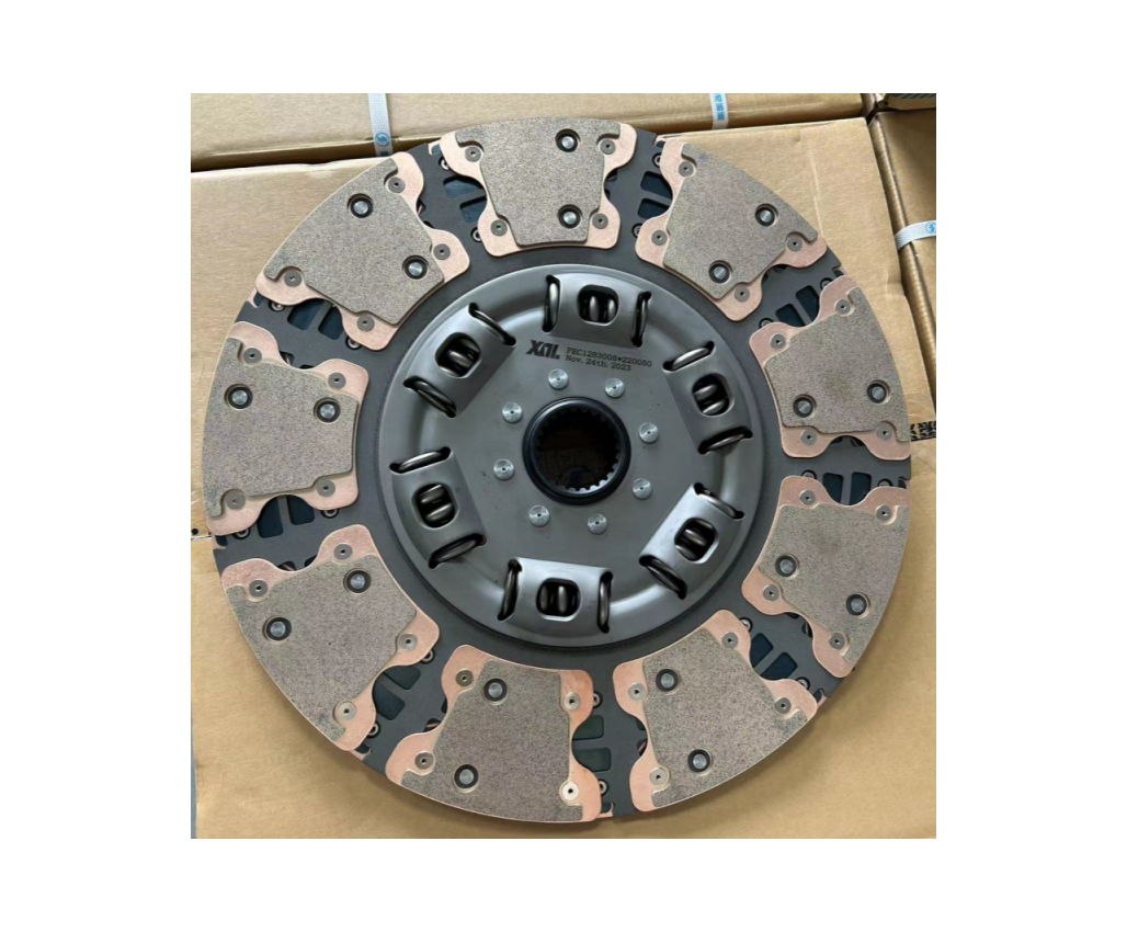 TONLY FEC1283008 FEC170001-36 125481 Clutch Pressure Plate Replacement for Mining Car
