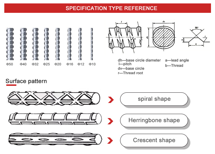HRB400E HRB500 Carbon Steel Deformed Rebars 10mm Technology Hot Rolled Cold Draw Forge