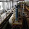 Buy cheap Galvalume Steel Coil CGL Galvanizing Line Color Coating 0.7mm-2.5mm 500mm from wholesalers