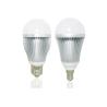 Buy cheap 9W led globe bulbs with Samsung SMD5630 LEDs CE&ROHS approved from wholesalers