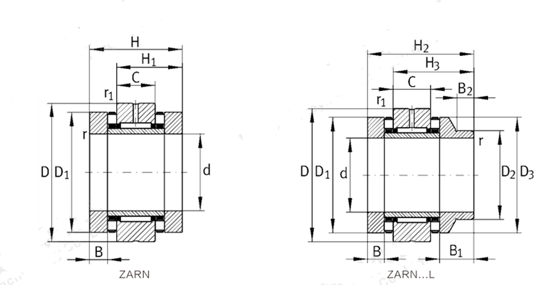 ZARN 2557TN Needle roller/axial cylindrical roller bearings ZARN2557TN