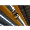 Buy cheap Traveling 7m Height 150 Ton Euro Double Girder Overhead Crane Light Duty from wholesalers