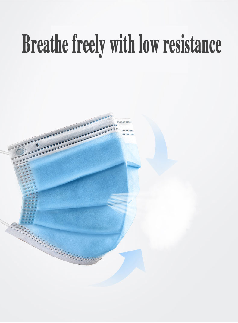One Time Use Disposable Face Mask