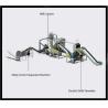 Buy cheap Ultra-Low Waste Refrigerator Crushing Sorting Equipment for Waste Management from wholesalers