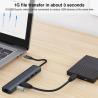Buy cheap Gray 7 In 1 USB C Type C Hub with 1000M RJ45 Gigabit Ethernet 4K HDMI PD 100W Adapter from wholesalers