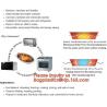 Buy cheap aluminum foil container / tray / lunch box for food packing,Takeaway oven safe fast food take out disposable aluminum fo from wholesalers