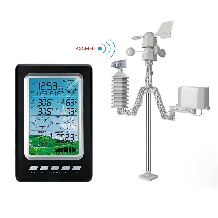Advanced Weather Station With Alarm Humidity Range Of 20%-99% And Customized Support