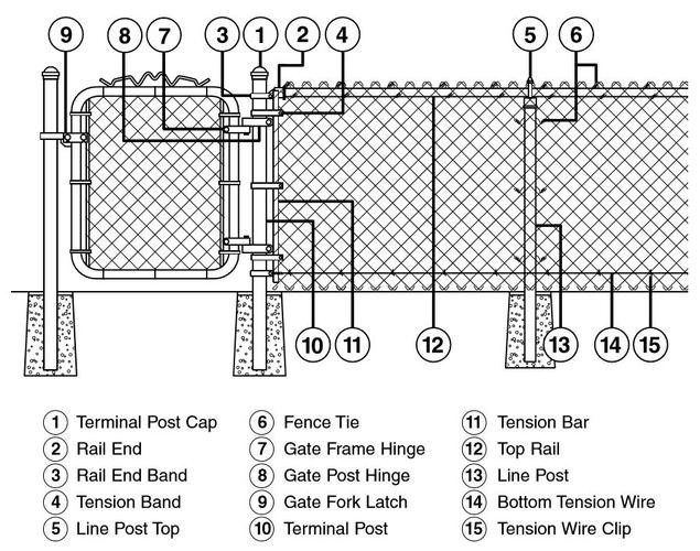 Q235 Steel Chain Wire Fence With Hot Dipped Glavanized , Powder Coated