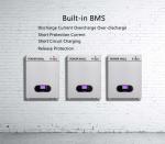 48v 100ah Lithium Ion Power Wall Home Energy Lifepo4 Home Battery Storage