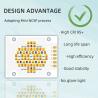 Buy cheap 180W Five Color COB LED Chips RGBCW High Power LED Chip VF 24V EMIT Size 32mm Outlet from wholesalers