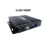 Buy cheap Mini Size Ignition Control 512G 1080P Mobile DVR from wholesalers