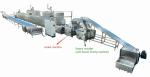Biscuit Production Line Cookies Biscuit Making Machine