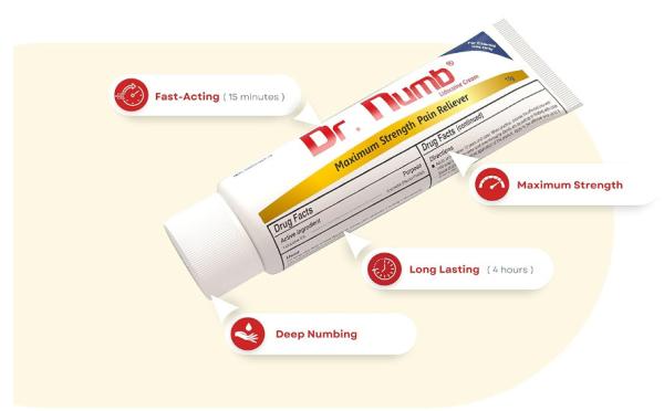 Buy cheap Tattooing Piercing Pain Free Numbing Cream For Hemorrhoids CE SGS from wholesalers