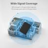 Buy cheap Outdoor Rubber GSM Antenna with 2.4g mhz Frequency Range and Customizable Connect Type from wholesalers