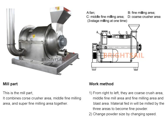 1300kg/H Chilli Powder Grinding Machine 3 Stage Pepper Pulverizer