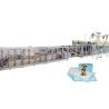 Buy cheap 140KW Pet Mattress Underpad Making Machine , 180m/Min Underpad Packing Machine from wholesalers