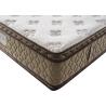 Buy cheap Orthopedic Dual Pillow Top Pocket Spring Compressed Mattress 12.6 Inch from wholesalers
