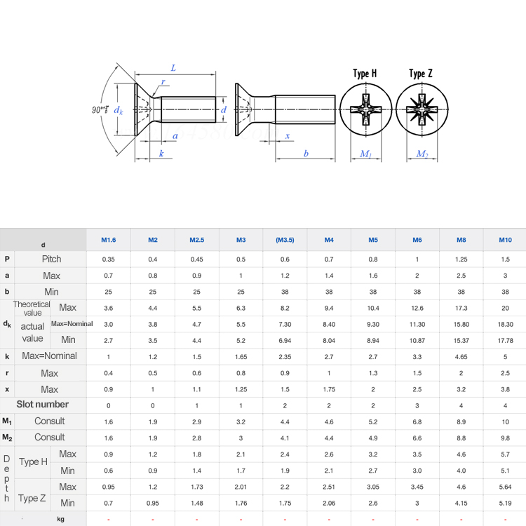 Black Oxide Finish SUS 304 316 Stainless Steel Phillips Flat CSK Head Long Machine Screw