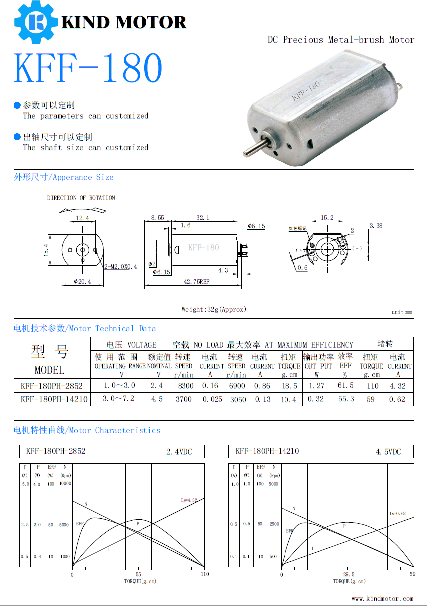 High quality low price diameter 15.5mm 20mm 030 050 130 180 carbon metal brush dc 1.5v 3v 3.7v 5v 6v 12v 24v motor for toys