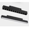 Buy cheap Commodity Industrial 3000k Panel Light For Ceiling 12w 5w Waterproof from wholesalers