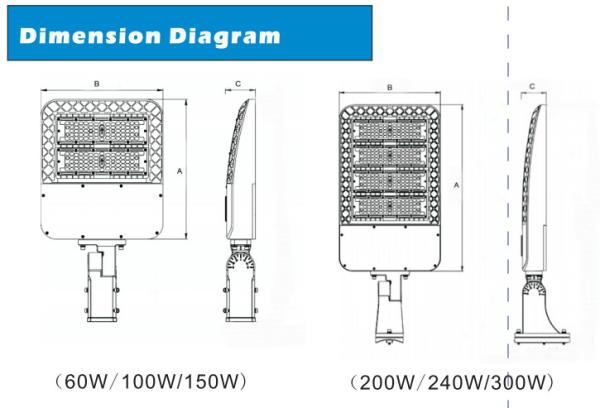 Buy cheap Meanwell / Sosen Driver Outdoor Area Lighting Fixtures Ip65 Dustproof from wholesalers