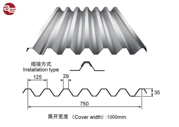 Buy cheap 0.30mm 28 guage colour coated roofing sheet coil for Sandwich panel from wholesalers