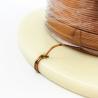 Buy cheap AIW Rectangular Copper Enamel Wire Class 220 2.0*1.0mm from wholesalers