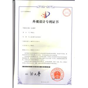 Yuyao Sanxing Mechanical & Electrical Technology Co., Ltd. Certifications