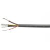 Buy cheap Black Multi Stranded Copper Wire Cable UL 2586 For Solar System from wholesalers