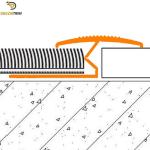 Aluminum Zig Zag Carpet Trim , 8.5mm Carpet To Tile Transition Strip