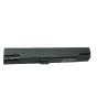 Buy cheap external laptop battery charger Laptop Battery for Dell 700M from wholesalers