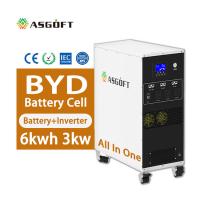 Buy cheap BESS Portable 6Kwh lifepo4 Battery Pack 3KW inverter output Mobile Generation product
