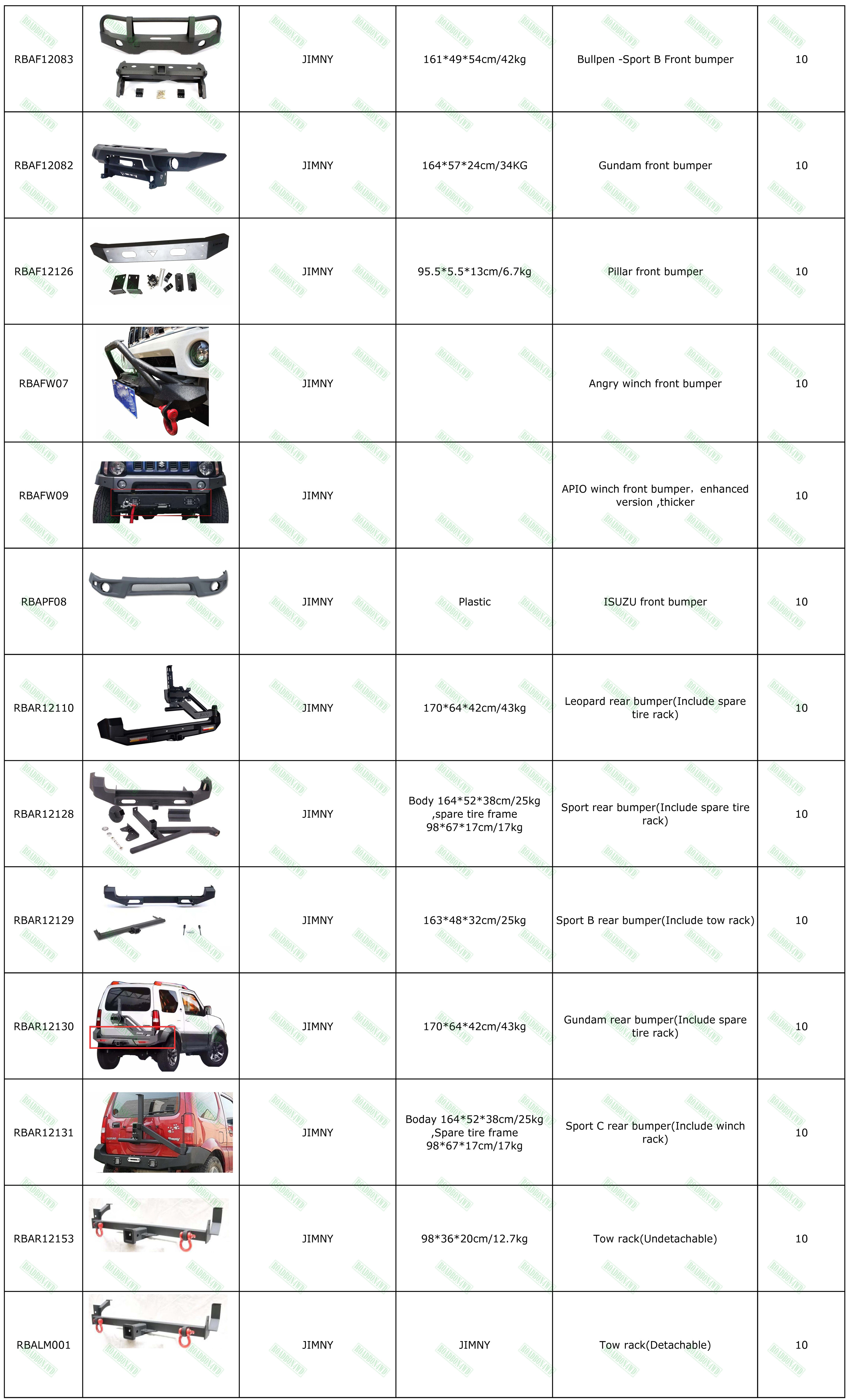 Jimny Sport Front Bumper 4x4 Winch Bumper for Jimny 4x4 auto front bumper for Jimny Sport bumper