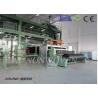 Buy cheap High Speed Customized SXS PP Non Woven Fabric Machine For Medical Mask from wholesalers